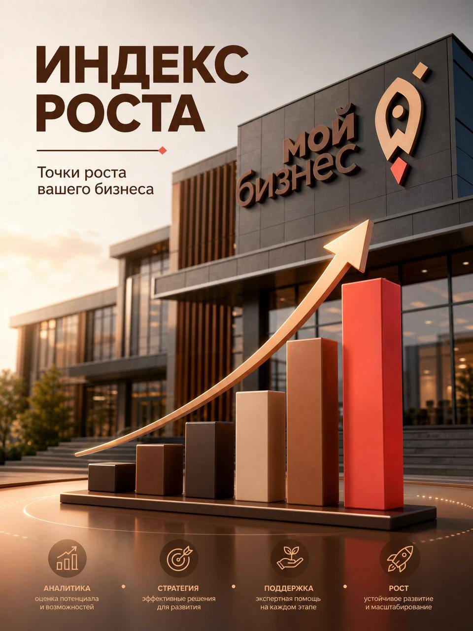 📈Индекс роста: как рейтинг покажет ваши точки роста