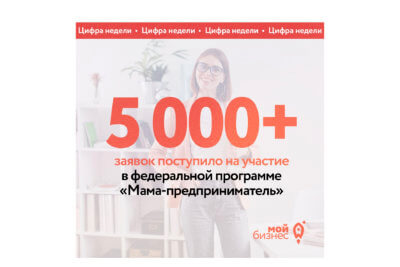 🔥 Более 5 000 заявок уже поступило на участие в федеральной программе «Мама-предприниматель»
